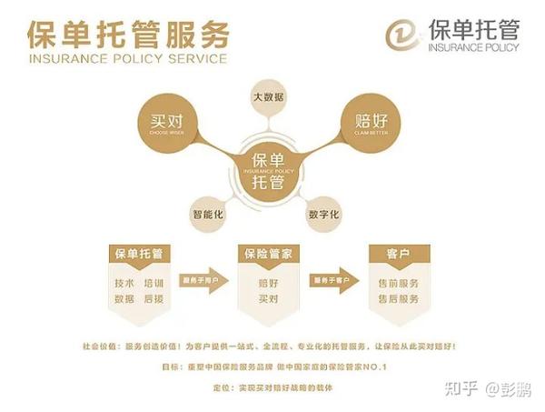 企业为何纷纷转向等保全托管服务？