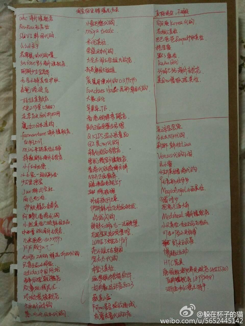 有哪些靠谱的护肤品代购淘宝店铺? - 知乎用户