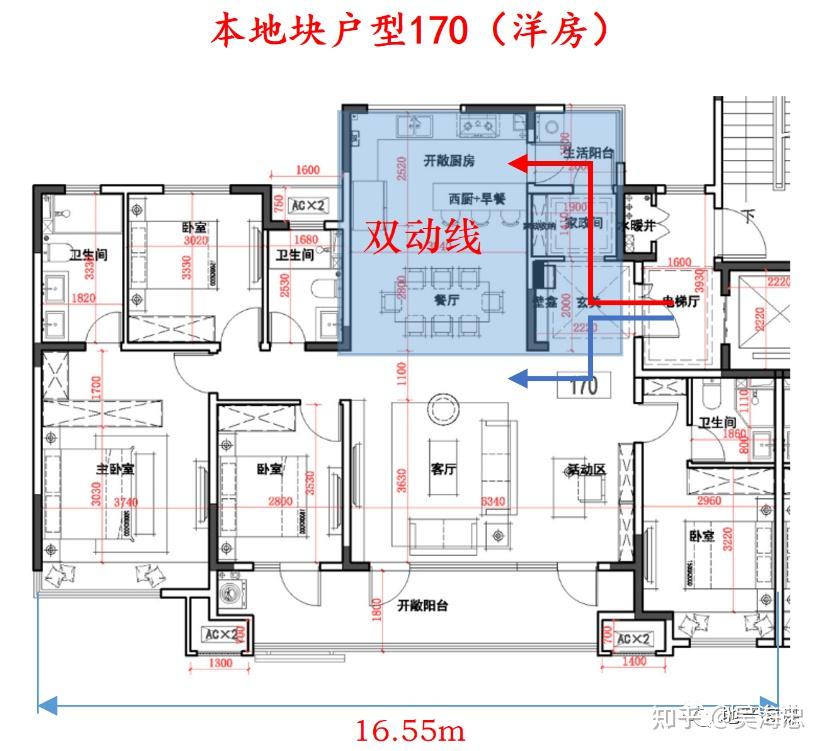 住宅户型进化的20大趋势 - 知乎