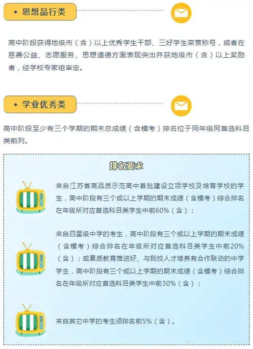 这个专业就业稳了综评还降15分南信大华为新一轮合作