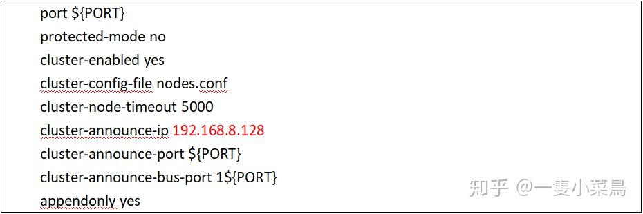 Redis Key Value NoSQL 