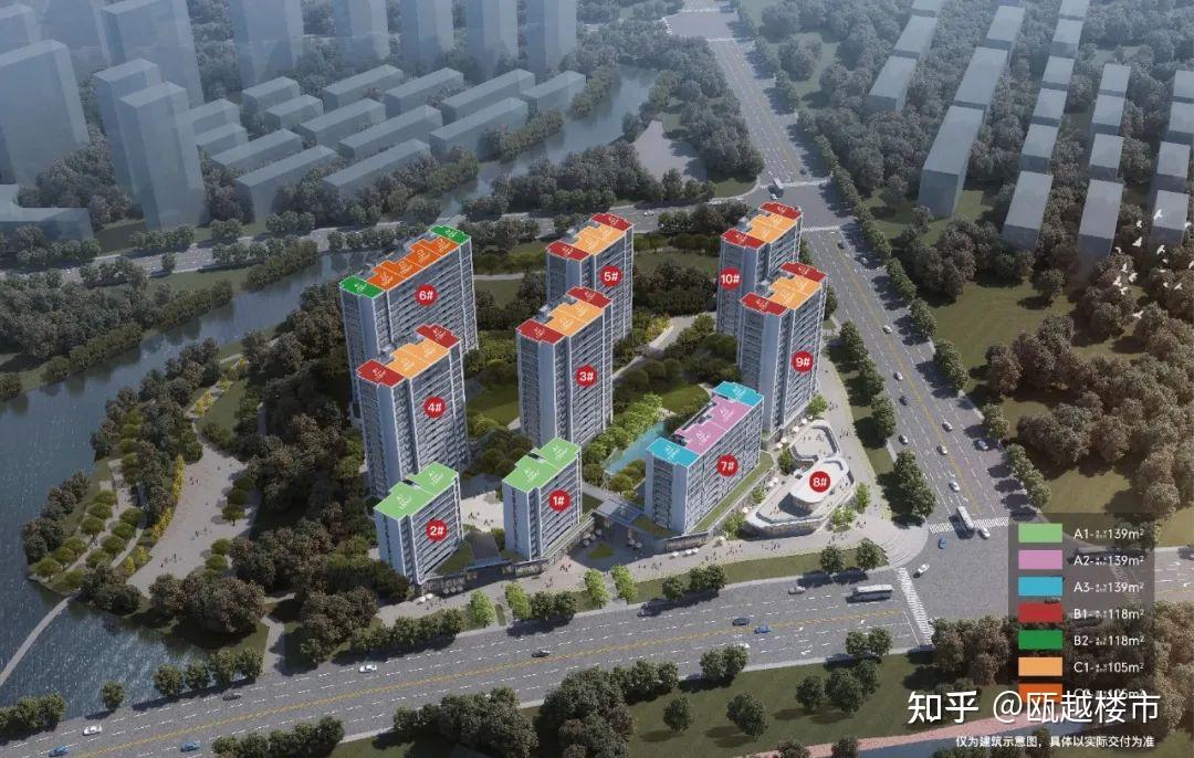 上周温州楼市新房成交523套,滨江万家花城成交30套夺得榜首 - 知乎
