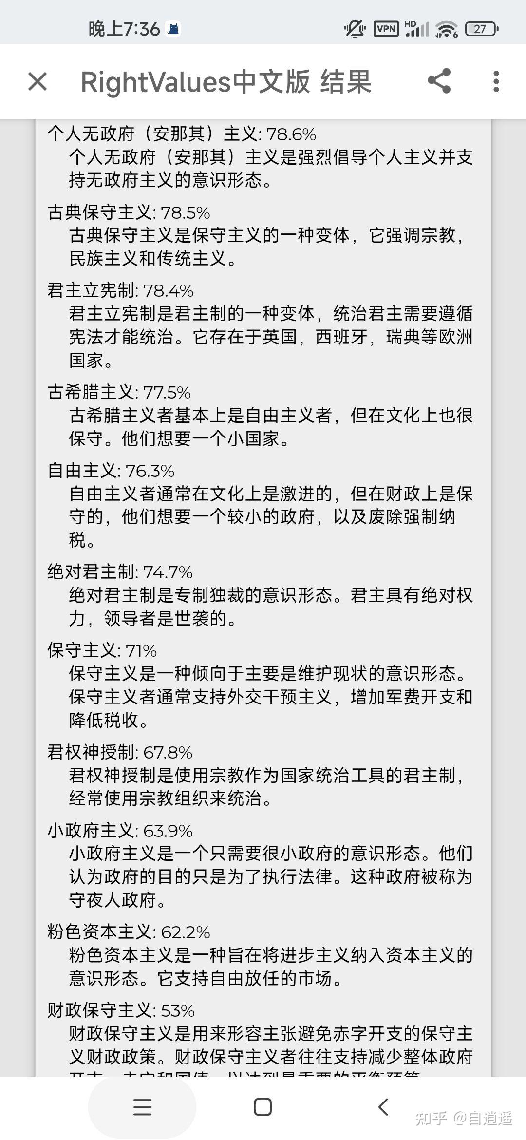 政治立场测试- 知乎