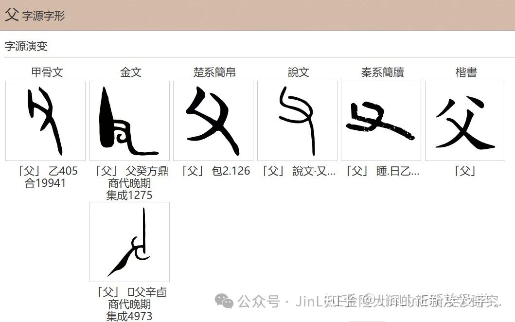 JinLinE评介板津七三郎的“埃汉文字同源说” - 知乎