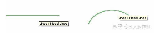 Revit API Python Guide 3.8.3 模型线 ModelCurve - 知乎