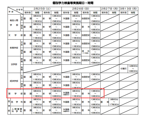 京都大学理学部考试你所关心的点滴 知乎