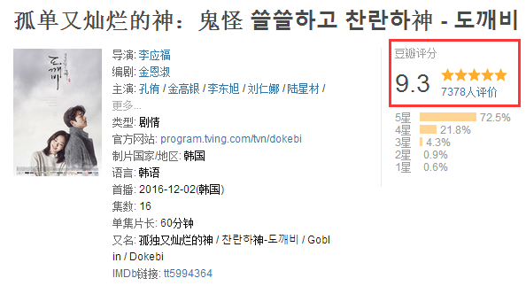 一播出豆瓣评分就93这部韩剧绝对今年最佳
