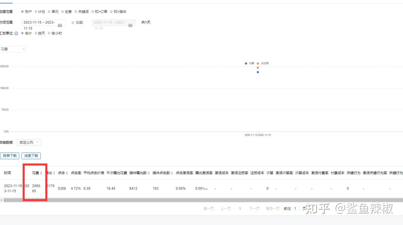 有野心有執行力的看過來招商工作室孵化認真搞錢知識