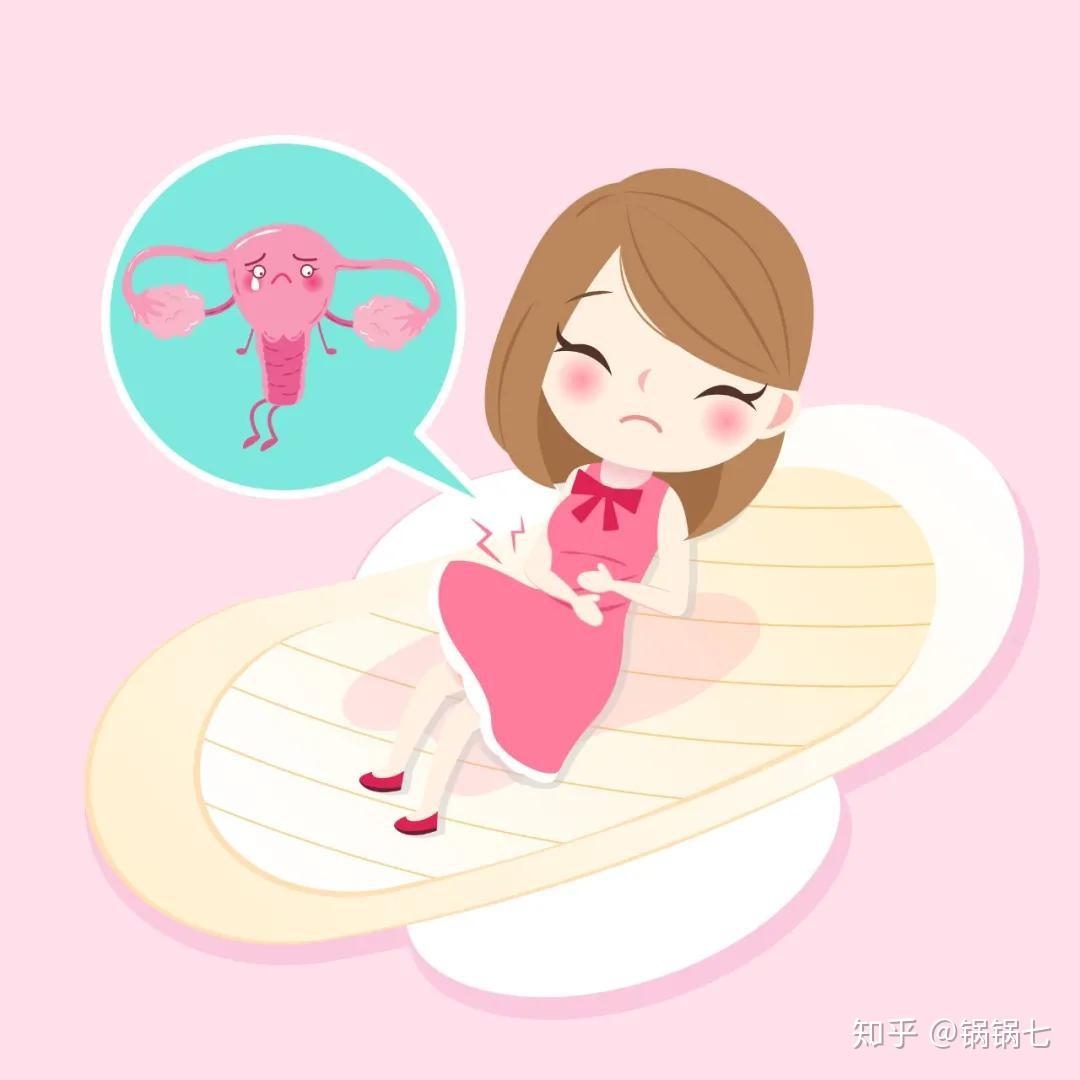 月经血呈黑/褐色、经血不畅?注意这2种情况! - 知乎