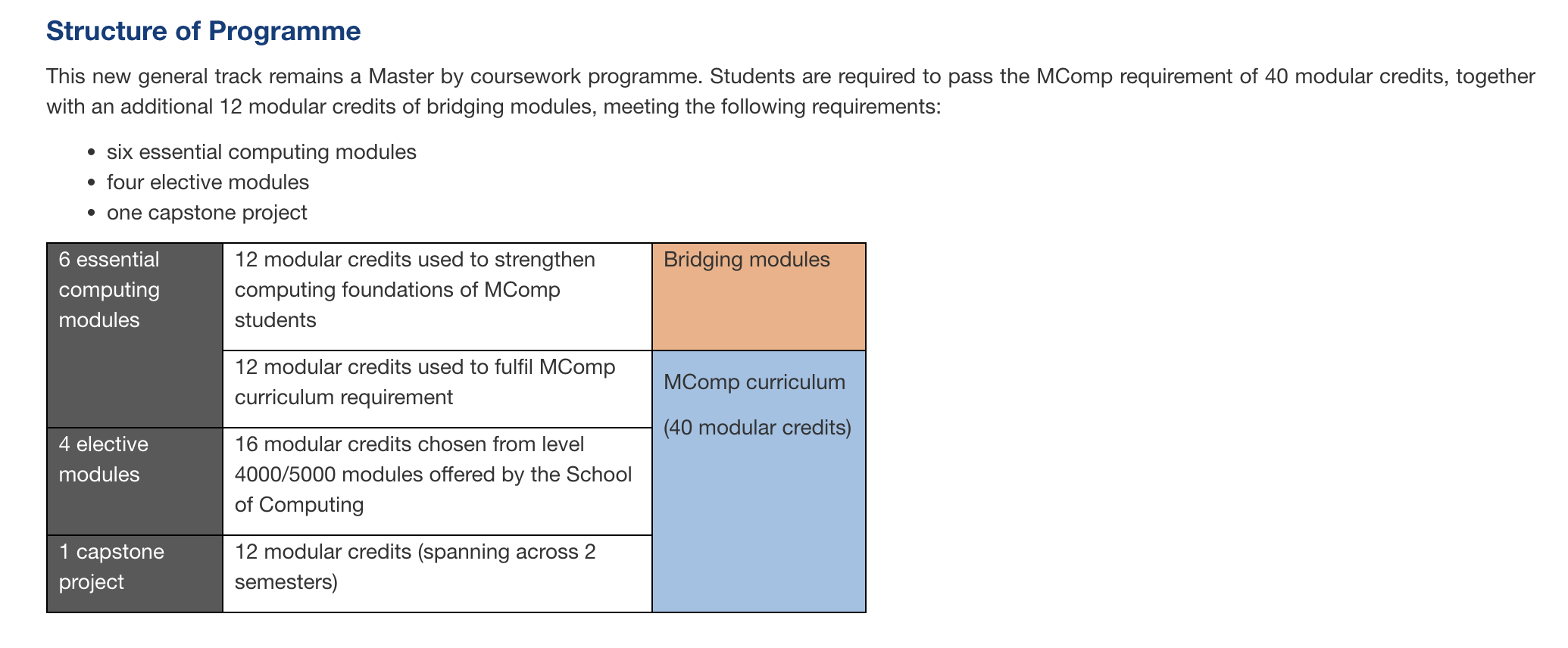 新加坡国立大学NUS转码项目——Master of Computing 计算机硕士 - 知乎