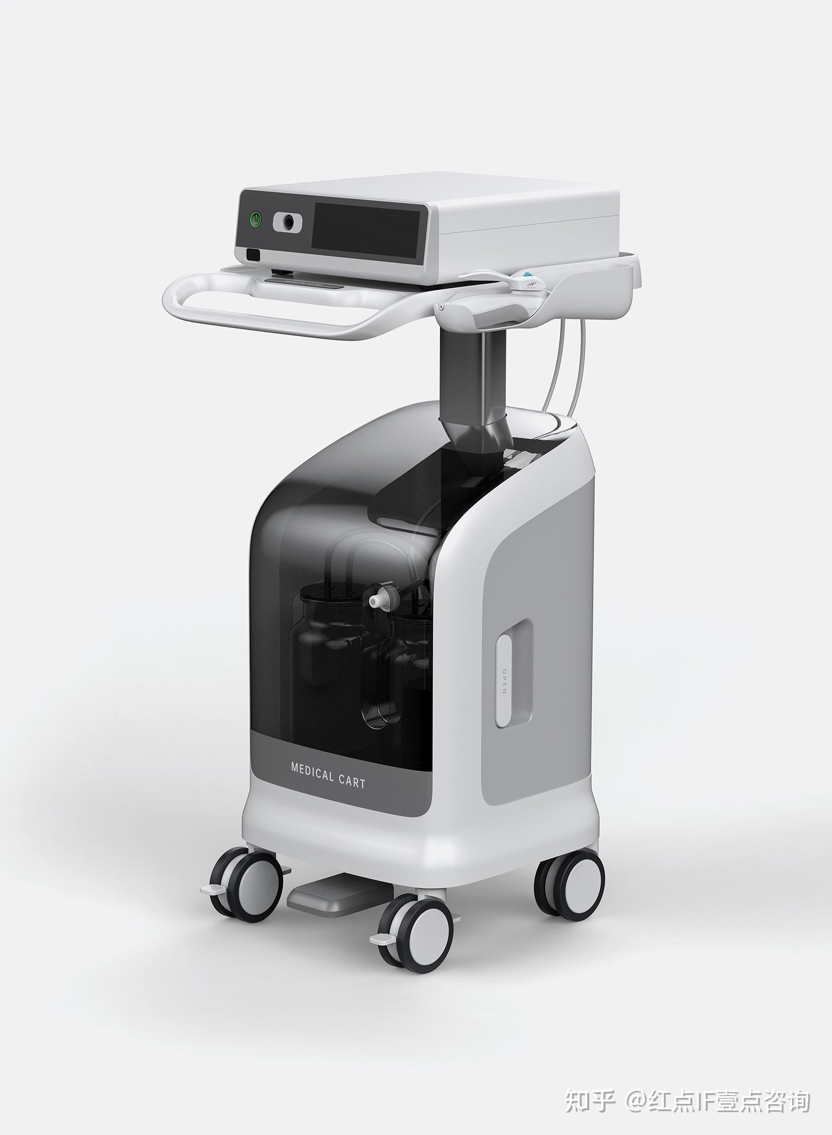 医疗器械相关图片3