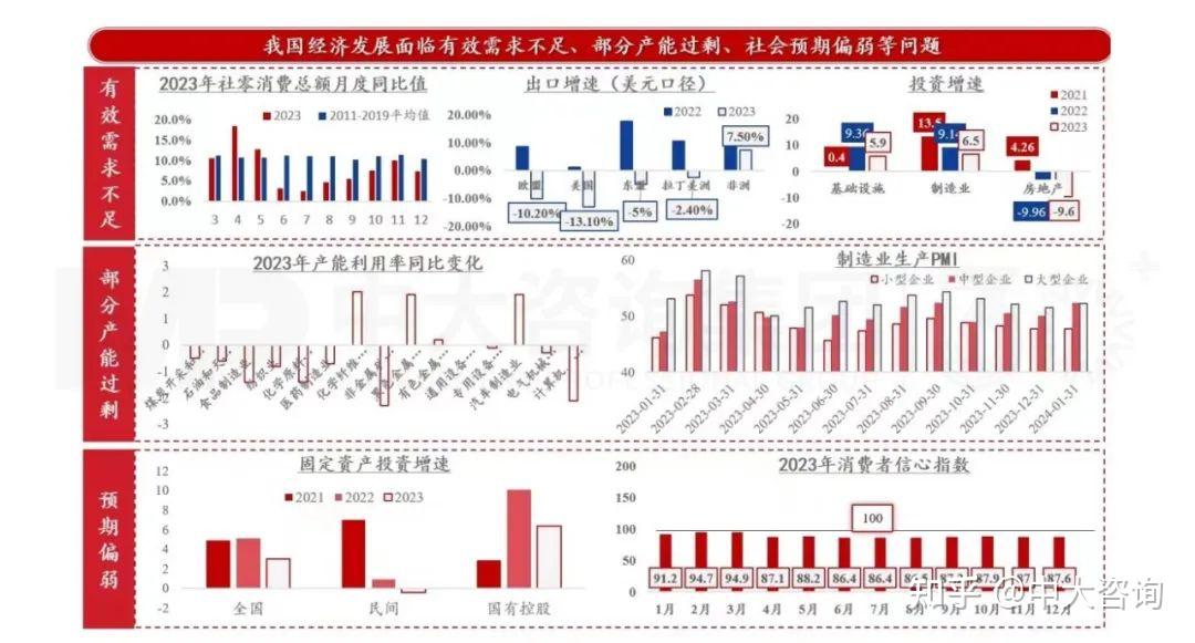 网站建设需求量大 zhuanlan.zhihu.com