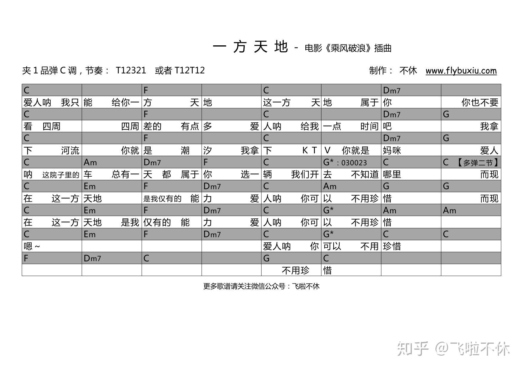 吉他谱一方天地电影乘风破浪插曲