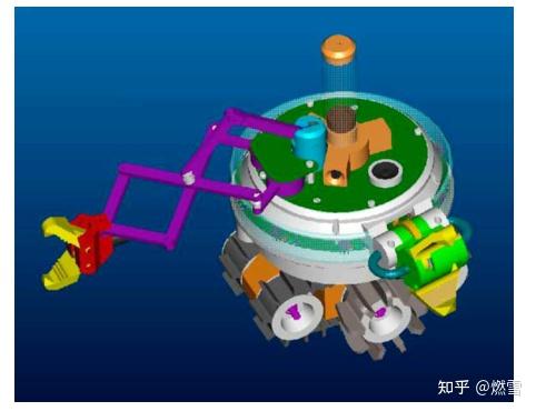特刊群体机器人swarmrobotics