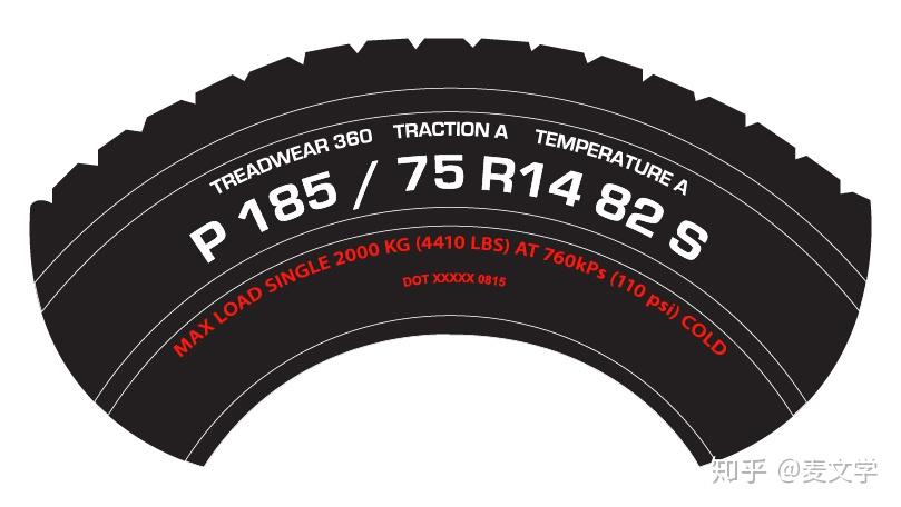 什么是 UTQG (Uniform Tire Quality Grading) ? - 知乎