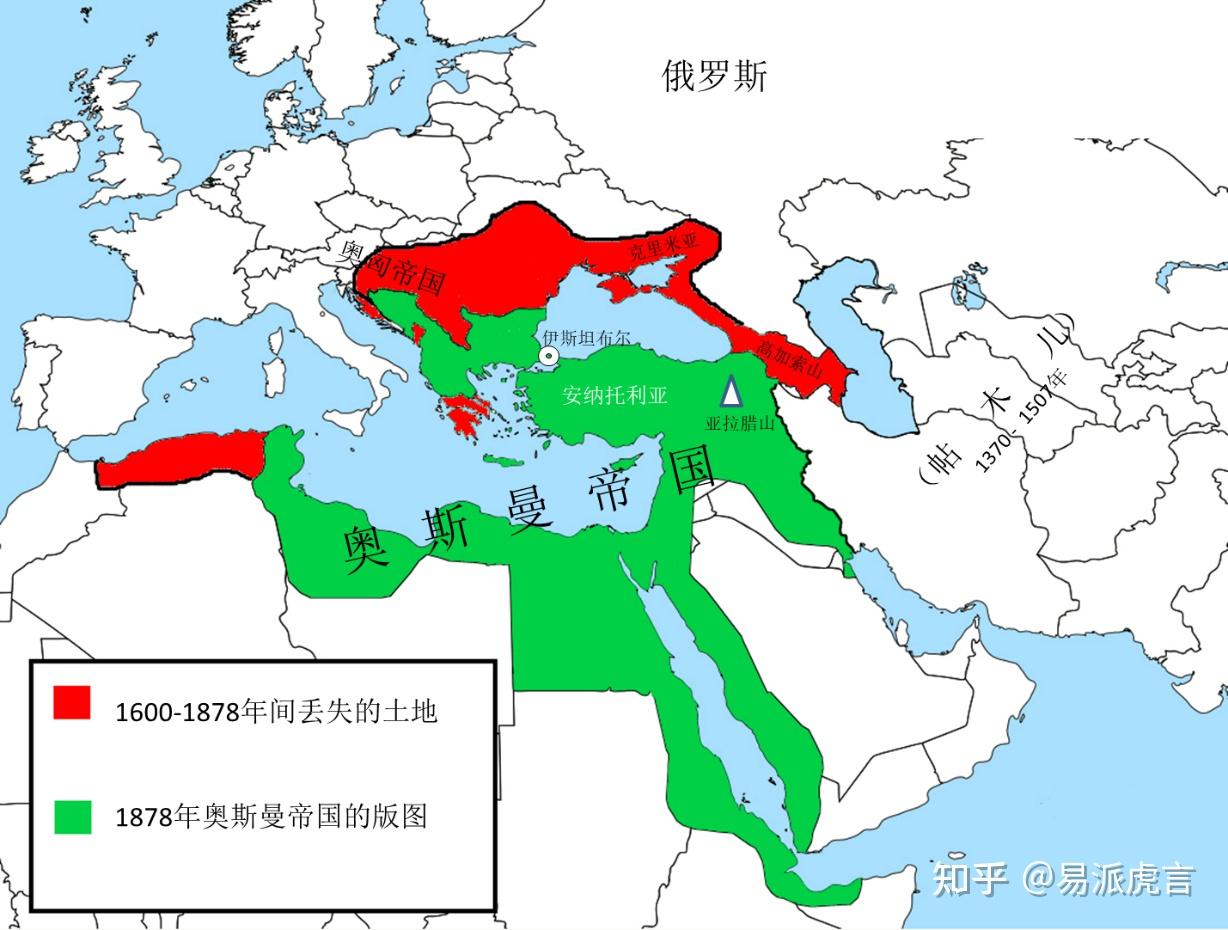 突厥之奥斯曼帝国