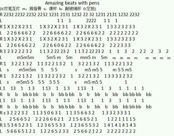 penbeat有什么适合新手的谱子么