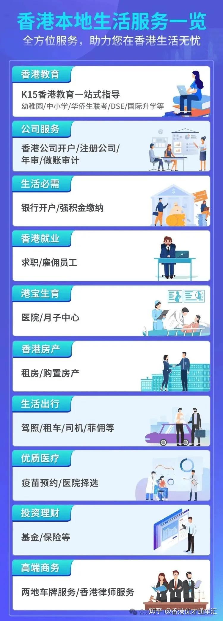 香港凭什么是低税天堂?优势剖析及香港身份纳税攻略 - 知乎