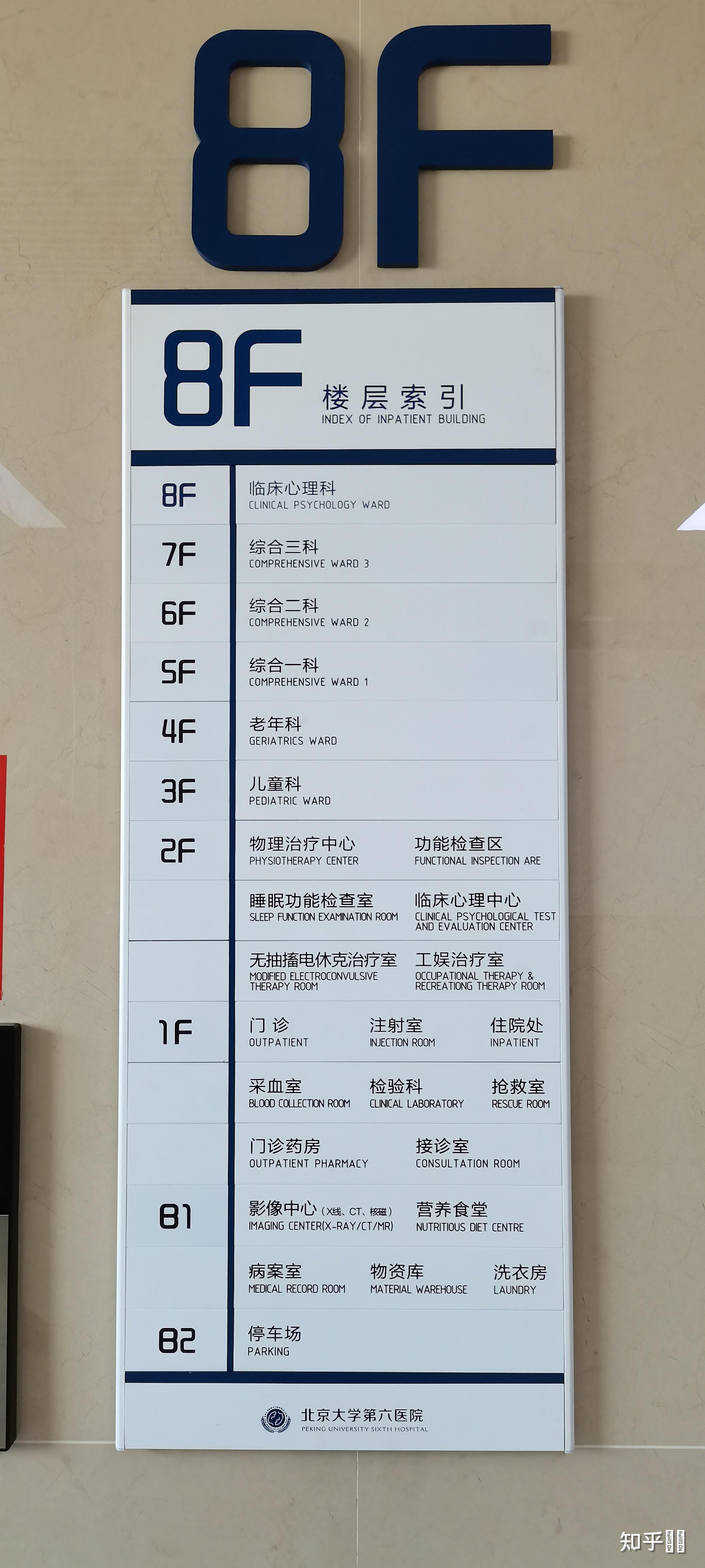 关于北京大学第六医院医院排队代办挂号-及时解决你就医问题的信息 关于北京大学第六医院医院排队代办挂号-及时解决你就医问题的信息