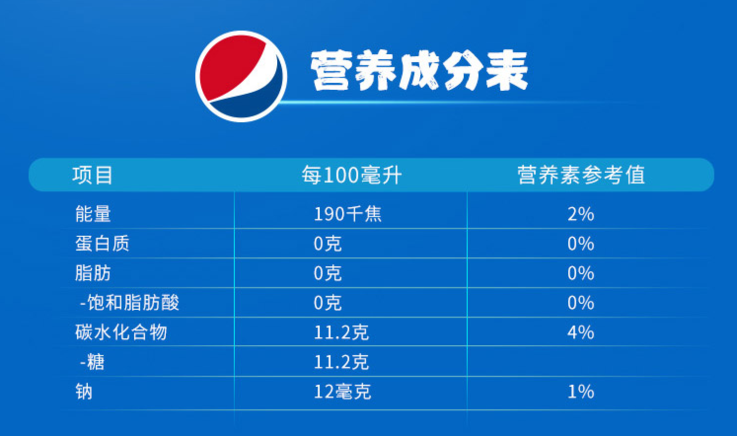核桃露的这几个小秘密,你都知道哪些?