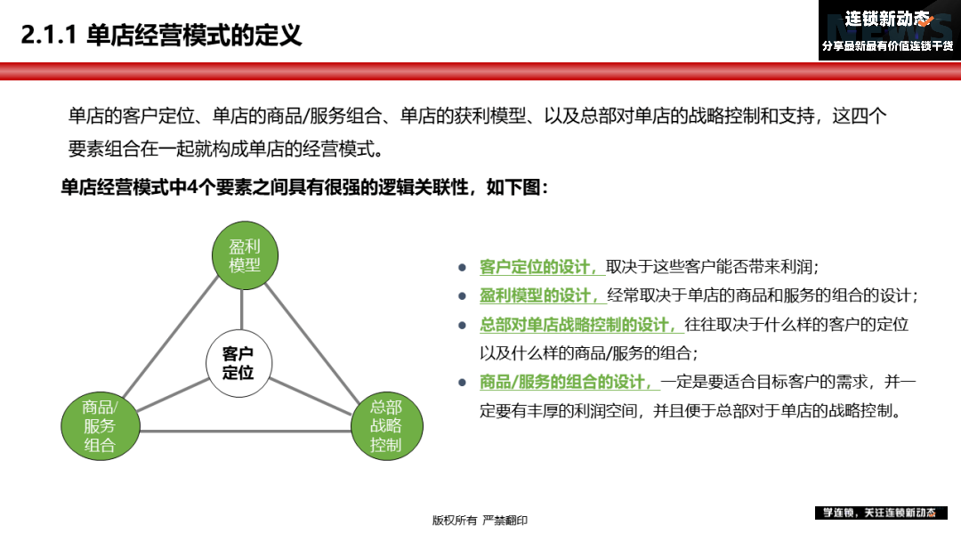 连锁门店如何快速扩张?单店模型是核心前提 - 知乎