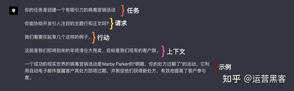 必看！9大经典Prompt结构，让你变身ChatGPT提问专家！ - 知乎