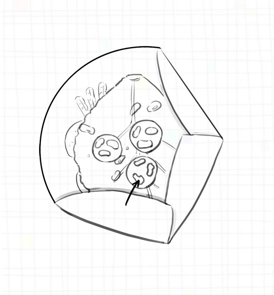 面粉/牛里脊/黑胡椒 / 盐 / 五香粉 / 辣椒碎/生抽/料酒 / 甜面酱