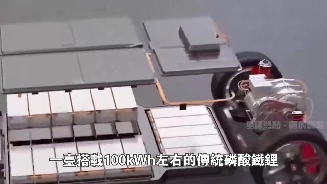 充电10分钟,续航1000公里,海永不自燃!全球首款“固态电池汽车”正式量产上市 - 知乎