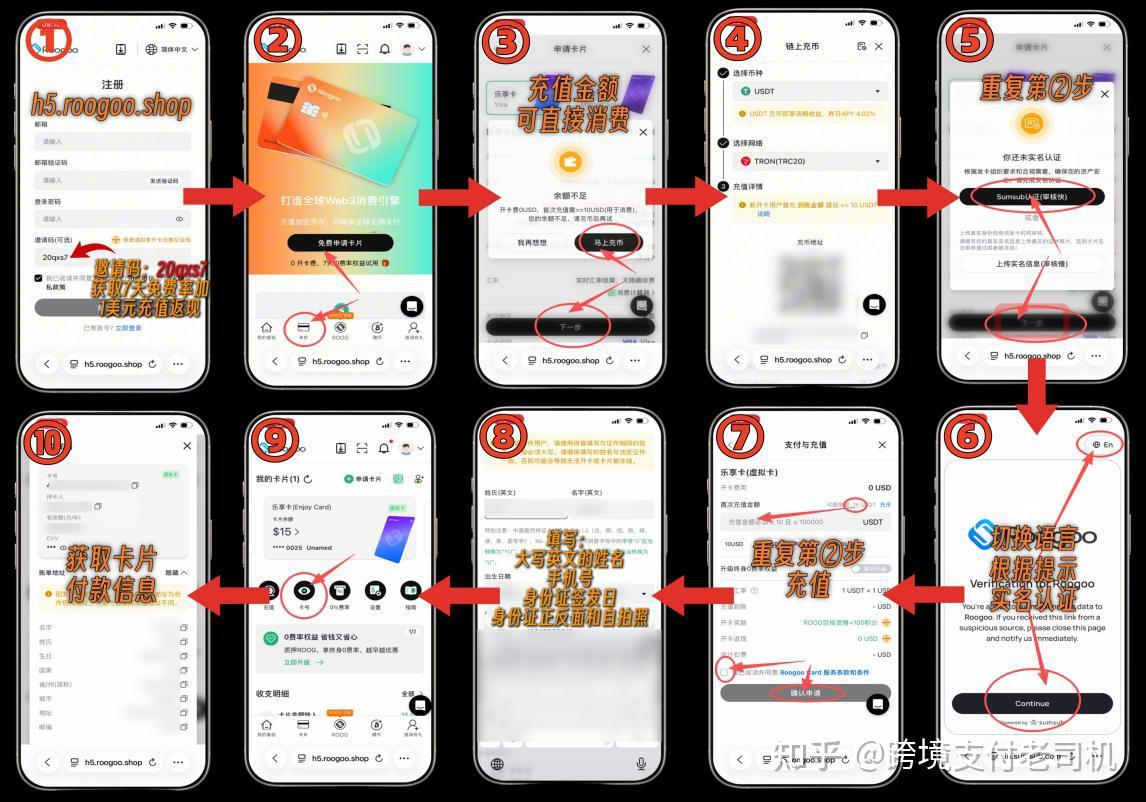 Google Play 绑卡改美区全攻略|国内用户实操避坑指南