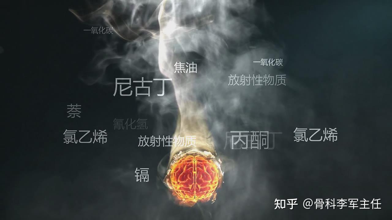 戒烟别一下子戒干净?医生:慢慢戒烟才不靠谱! - 知乎
