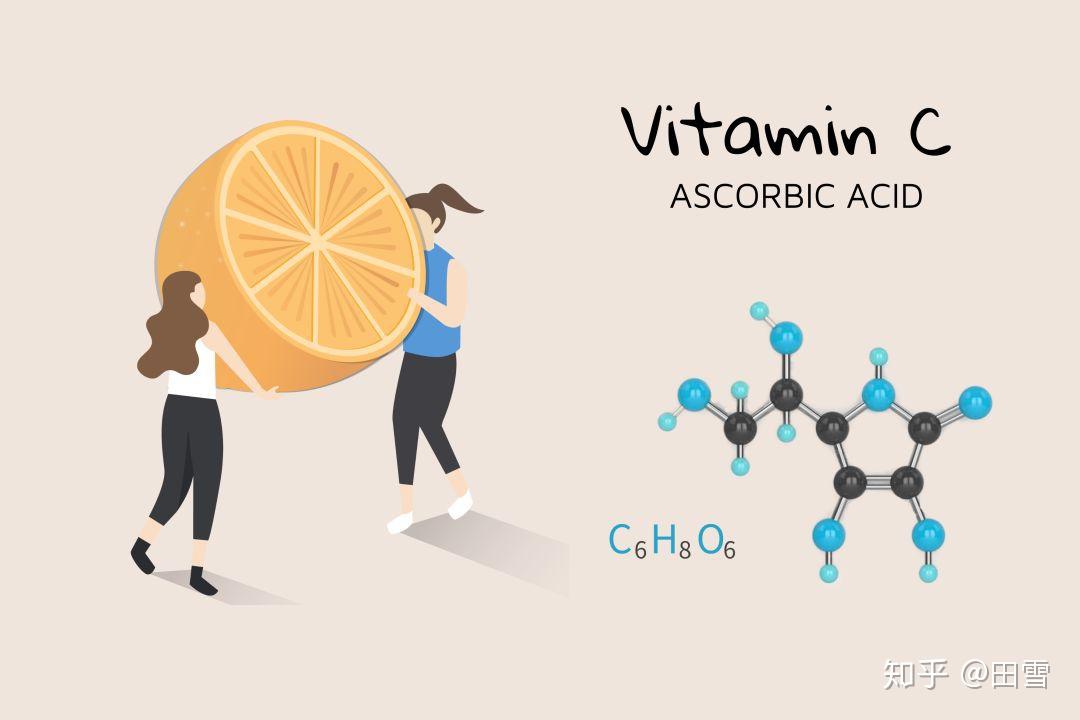 对抗新冠状肺炎吃维生素c有用吗