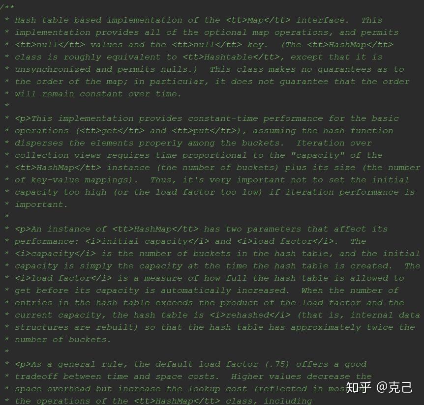 JDK8中HashMap的实现原理