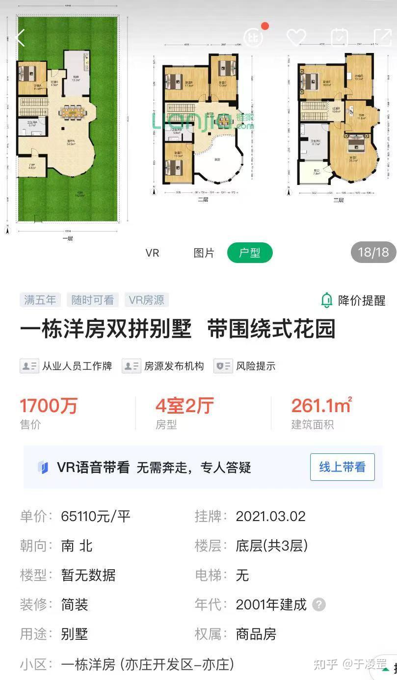 该花400万买房住别墅还是花1600万真的去买别墅呢 - 知乎