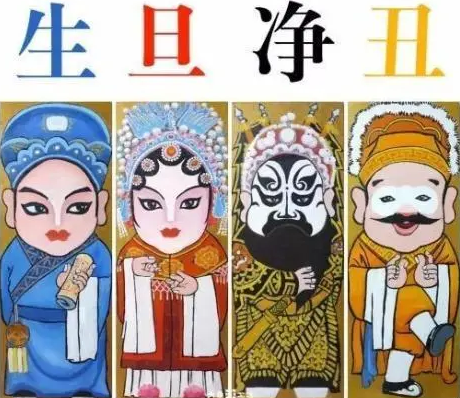 京剧的生旦净丑 - 知乎