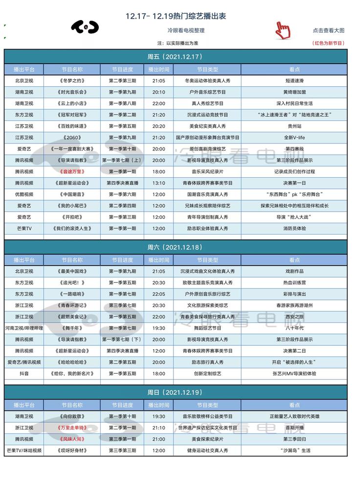 风味人间2综艺图片