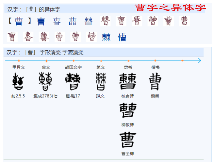 你知道“曹”字的构成与意义是什么吗? - 知乎