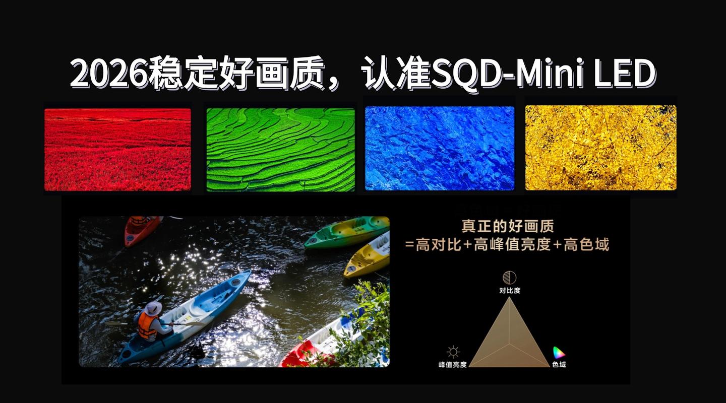 SQD-Mini LED好色彩好画质,直击RGB-Mini LED三大痛点,看懂不踩坑
