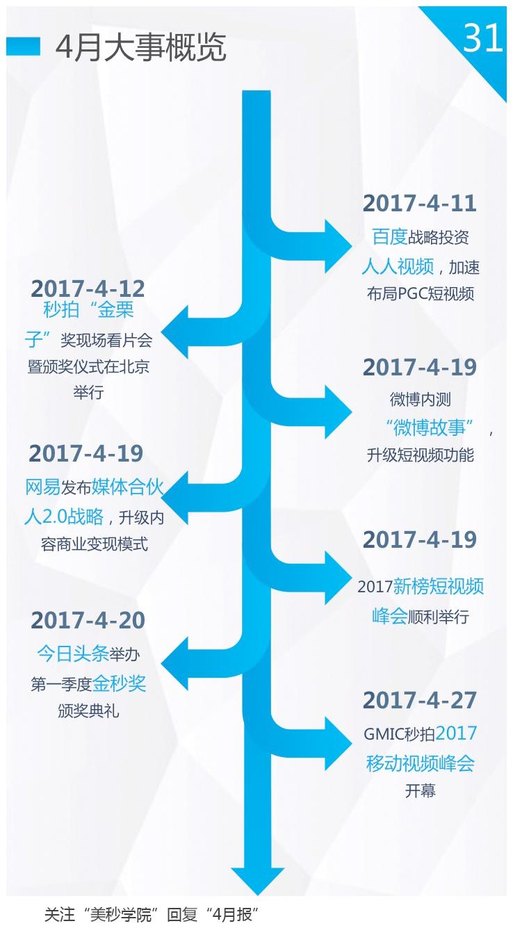 什么叫自媒体行业 v2-632db4e20fc304790b0f5e79de6ba8eb_r.jpg