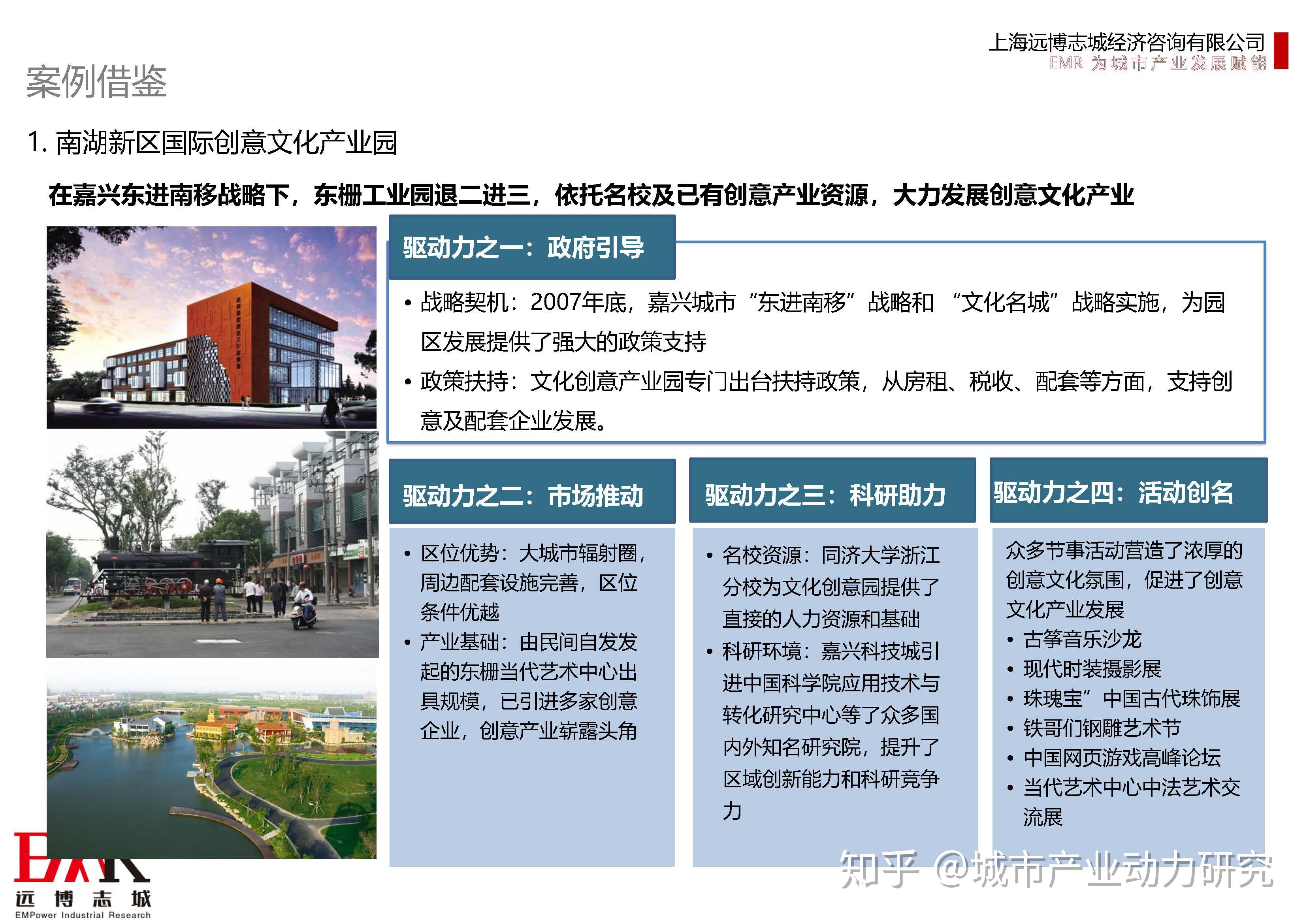 国际国内必看的城市文化创意产业区经典案例