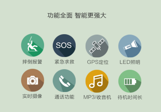 智能拐杖一般都有哪些功能?