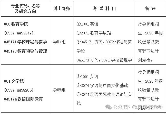 曲阜师范大学2026年教育博士招生信息、考试内容、往年真题 - 知乎
