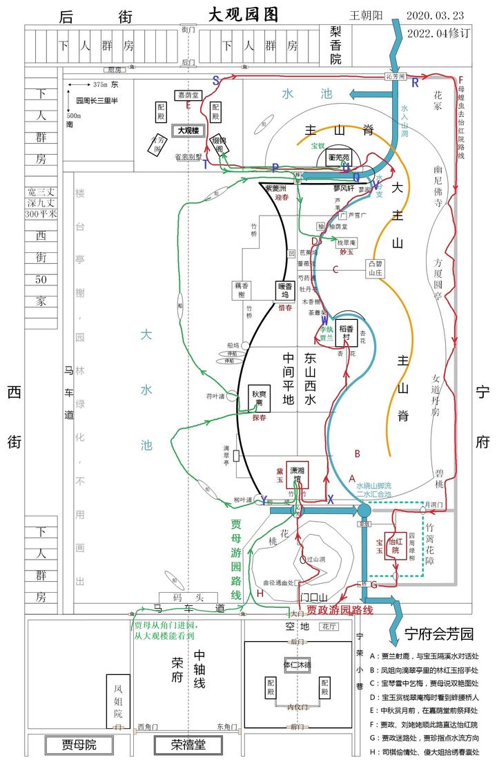 贾政游大观园路线图图片