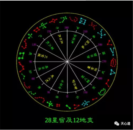 斗牛数字组合表图片