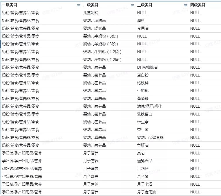 抖音爆款产品有哪些类型？爆款的几个特征有哪些？，抖音爆款产品类型及特征解析,抖音爆款产品,抖音爆款产品有哪些类型,抖音爆款的几个特征有哪些,短视频,抖音,抖音爆款,第1张