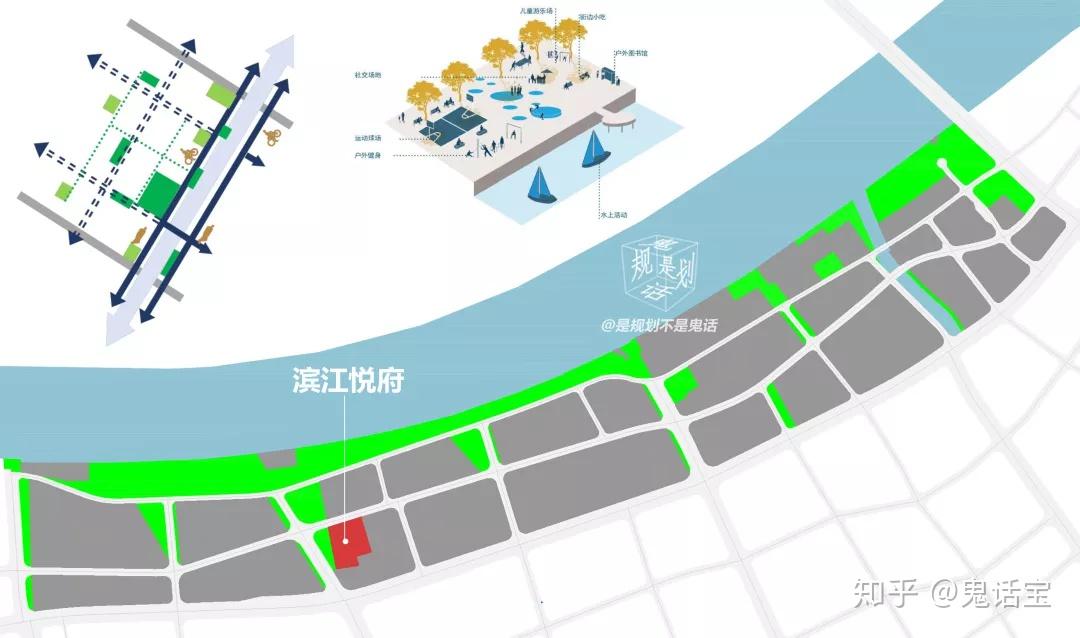 陆家嘴北滨江:黄浦江畔的一颗"遗珠"