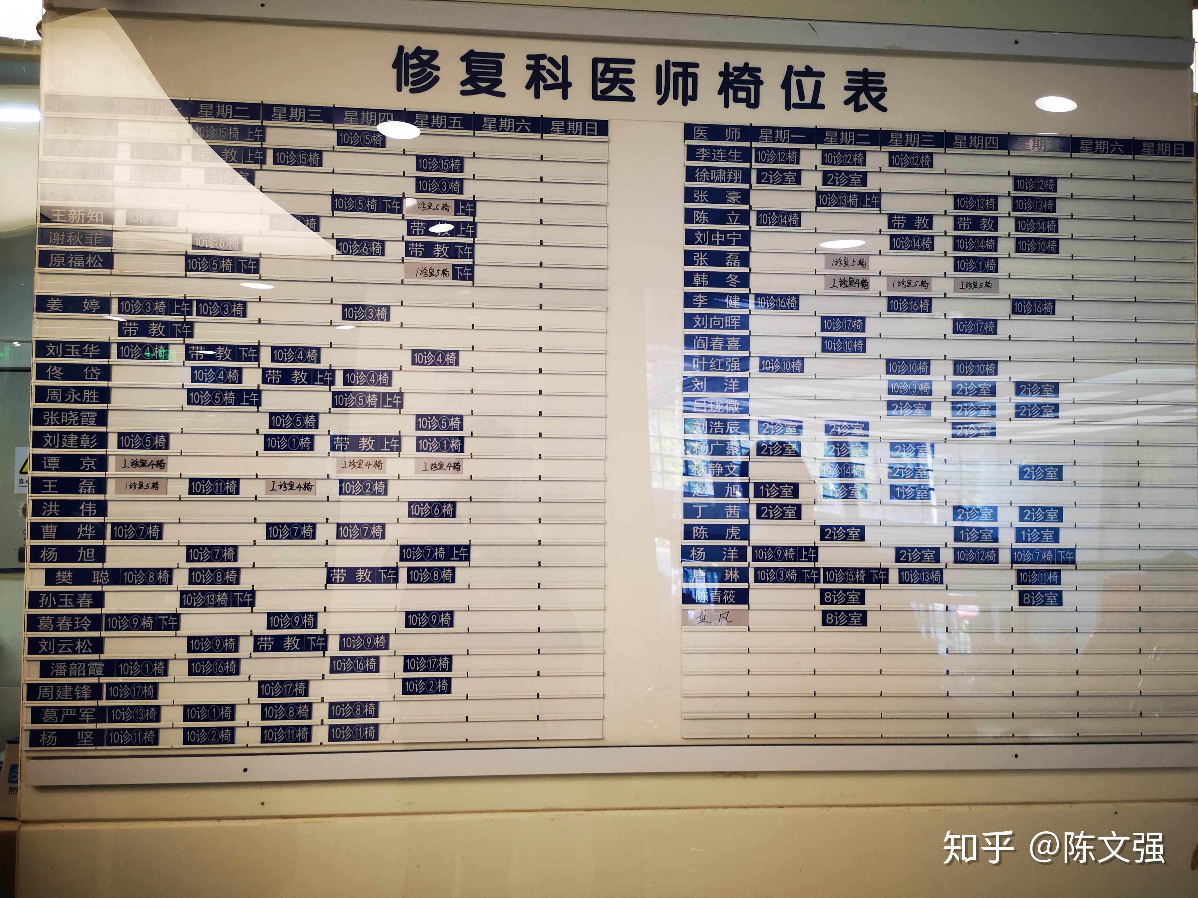 关于北京大学口腔医院先进的医疗设备(今天/挂号资讯)的信息