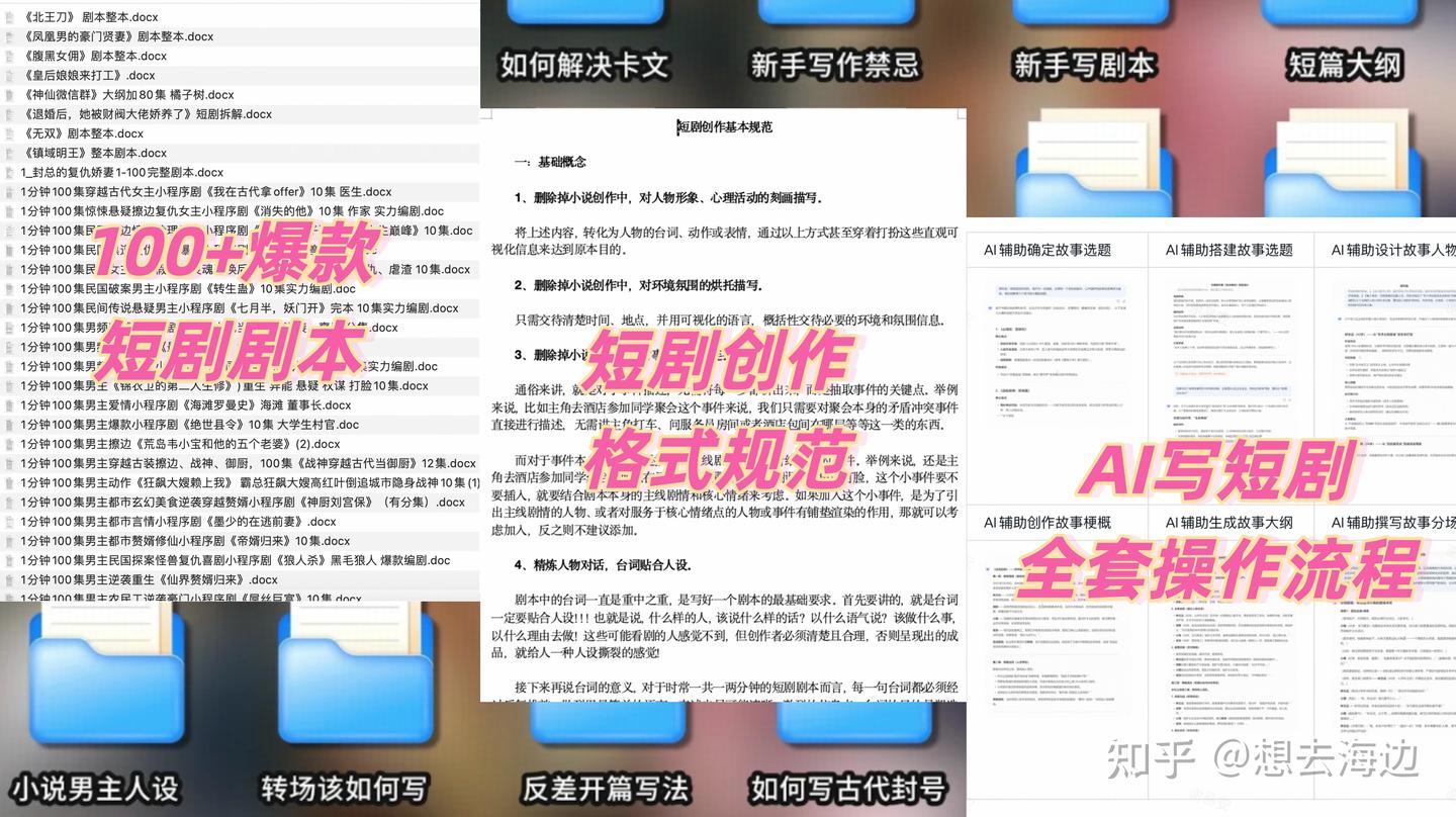3个月变现2.6w!AI写短剧来钱是真的快!前景是真的好!!! - 知乎