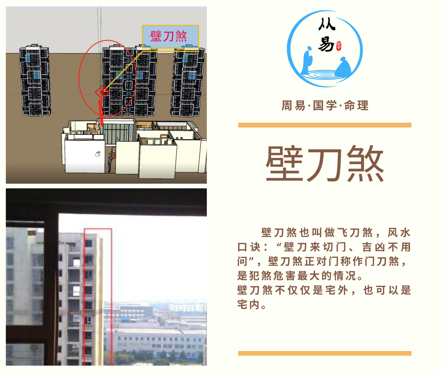 居家风水小知识:壁刀煞 - 知乎