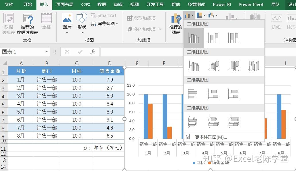 一图胜千言:excel制作销售数据柱形图