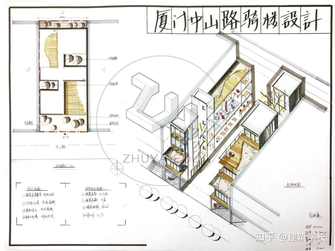 建筑快题陪跑| 骑楼住宅建筑设计 - 知乎